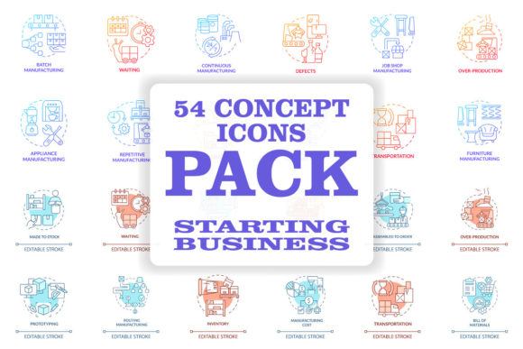 Exploring the Starting Manufacturing Business Concept and Its Visual Toolkit