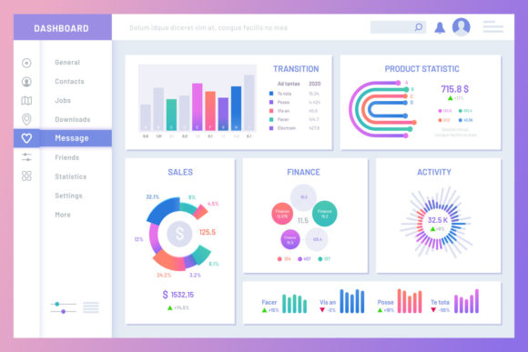 Mastering Dashboard UI for Enhanced Business Insights